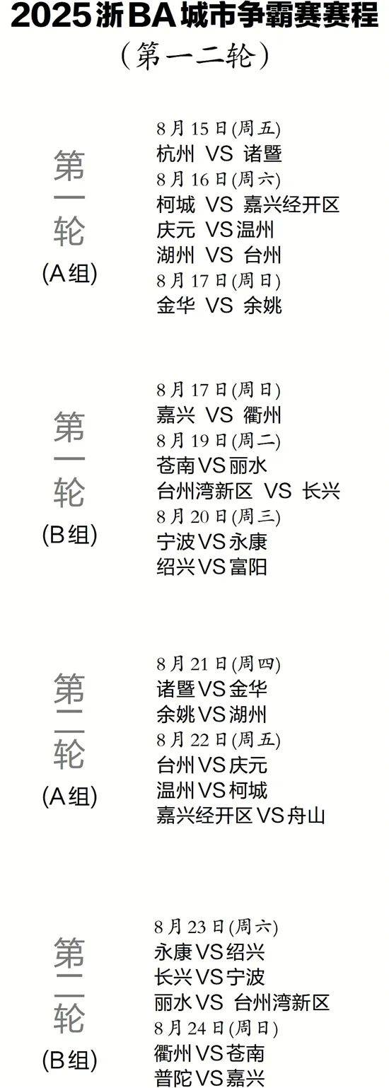 关于NBA总决赛赛程吃紧，浙江稠州赛前手感冰凉，气氛紧张，赛季目标并未改变的信息-开云在线平台